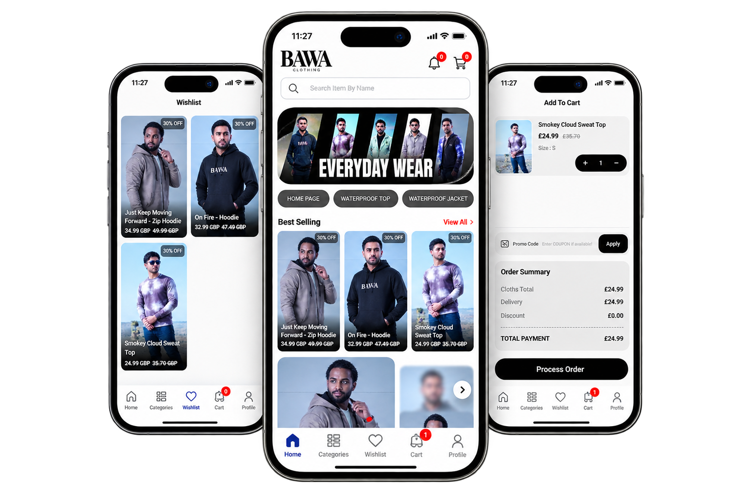 Bawa Cloths